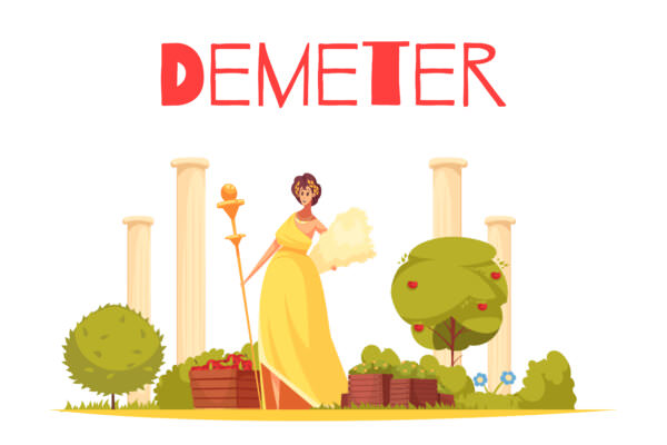 Demeter-Landwirtschaft